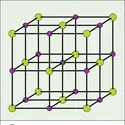 Maille élémentaire de la structure cristalline du chlorure de sodium (NaCl) - crédits : Encyclopædia Universalis France