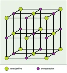 Maille élémentaire de la structure cristalline du chlorure de sodium (NaCl) - crédits : Encyclopædia Universalis France