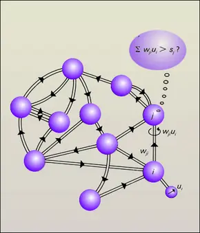 Machine connexionniste