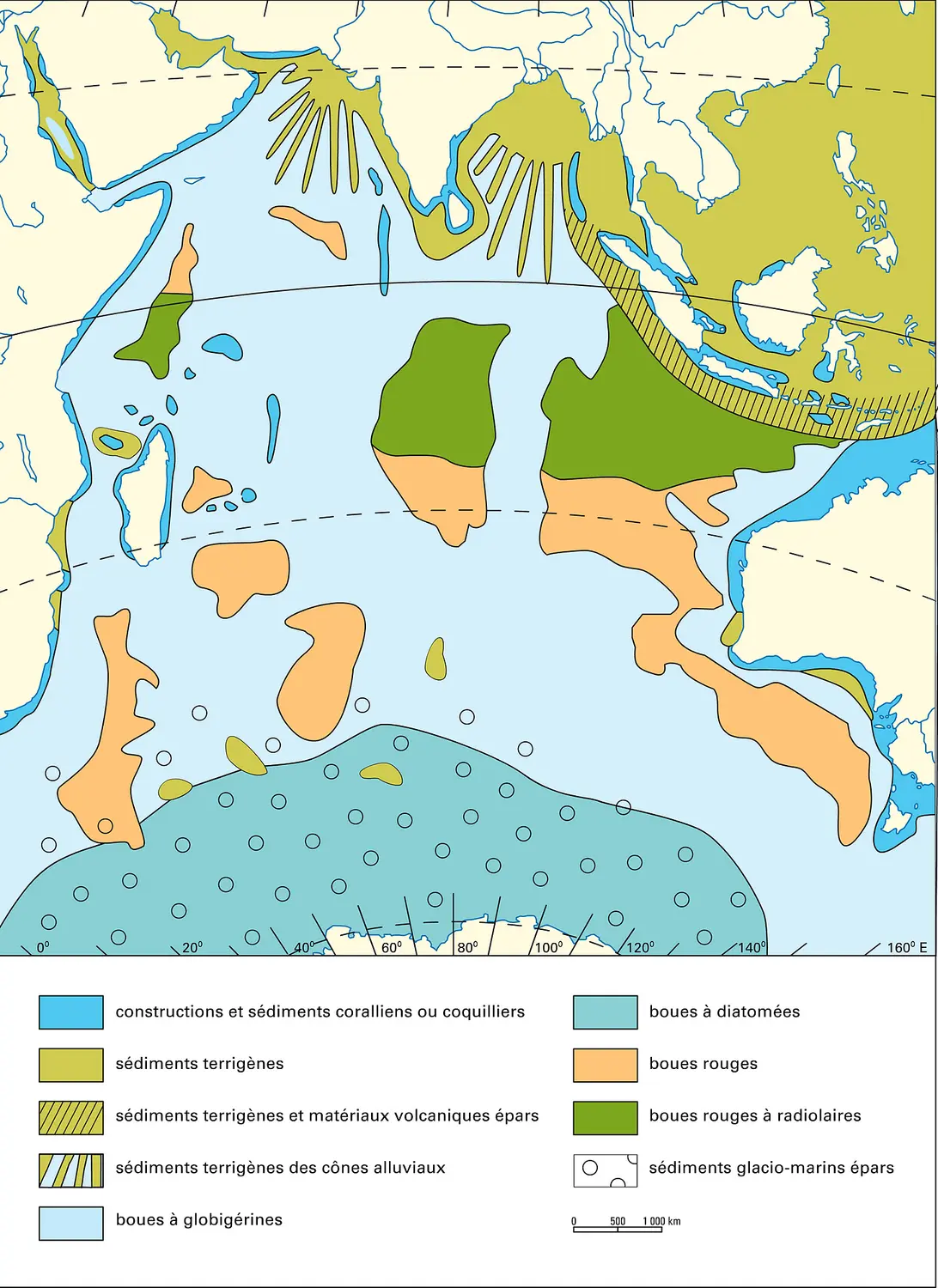 Océan indien : sédiments