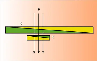 Filtre adsorbant - crédits : Encyclopædia Universalis France