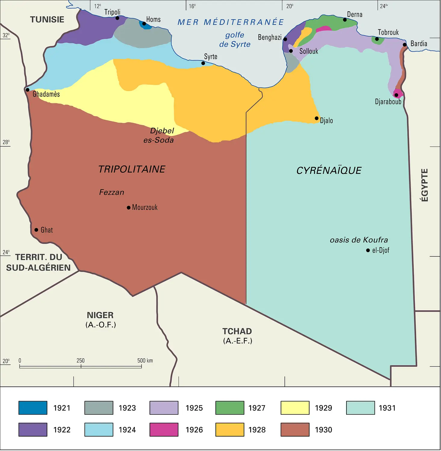 Libye, 1921-1931
