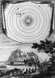 Le système de Copernic - crédits : Hulton Archive/ Getty Images
