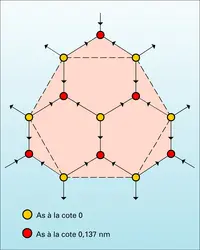 Cristal d'arsenic - crédits : Encyclopædia Universalis France