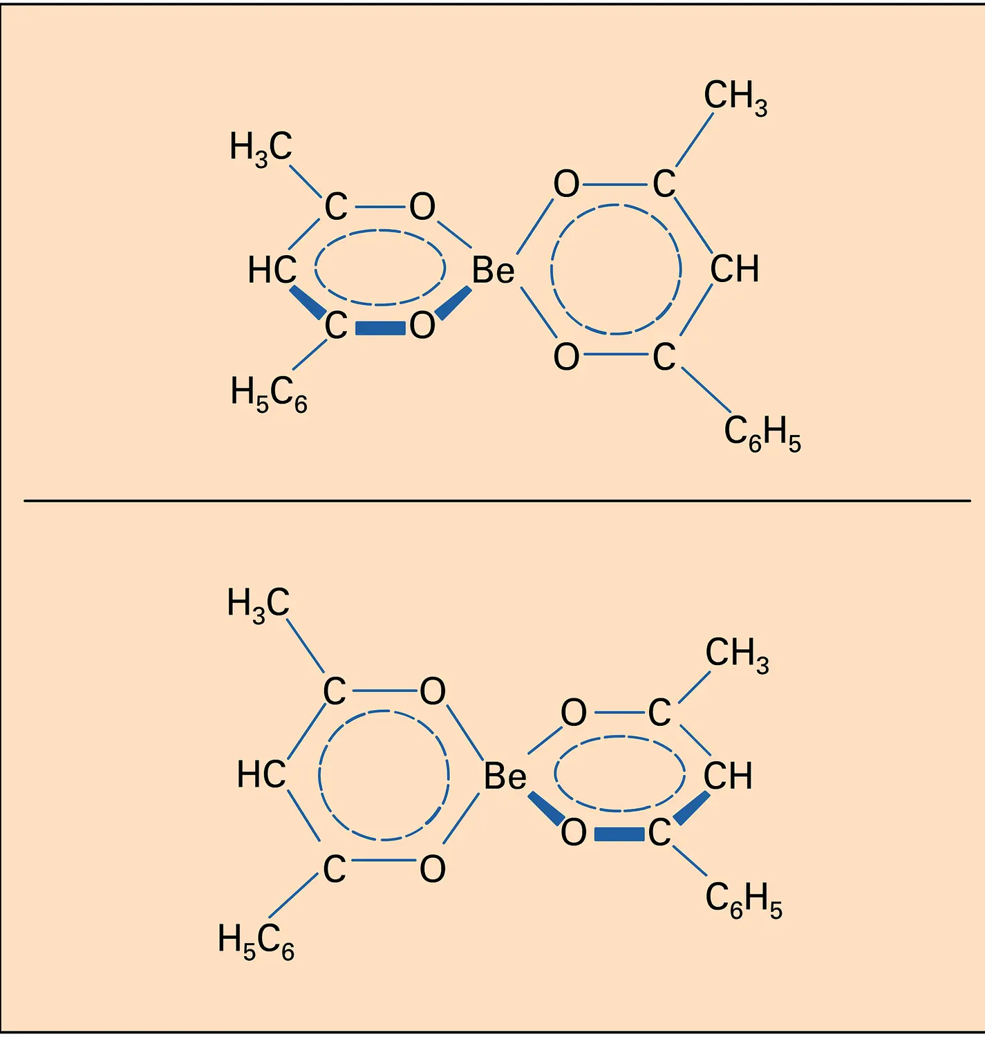 Isomère optique