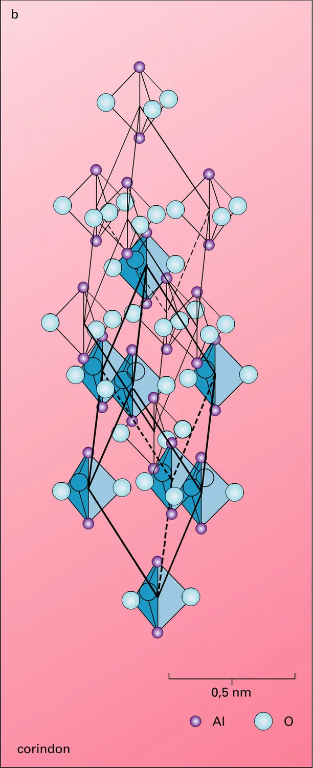 Structures d'oxydes - vue 2