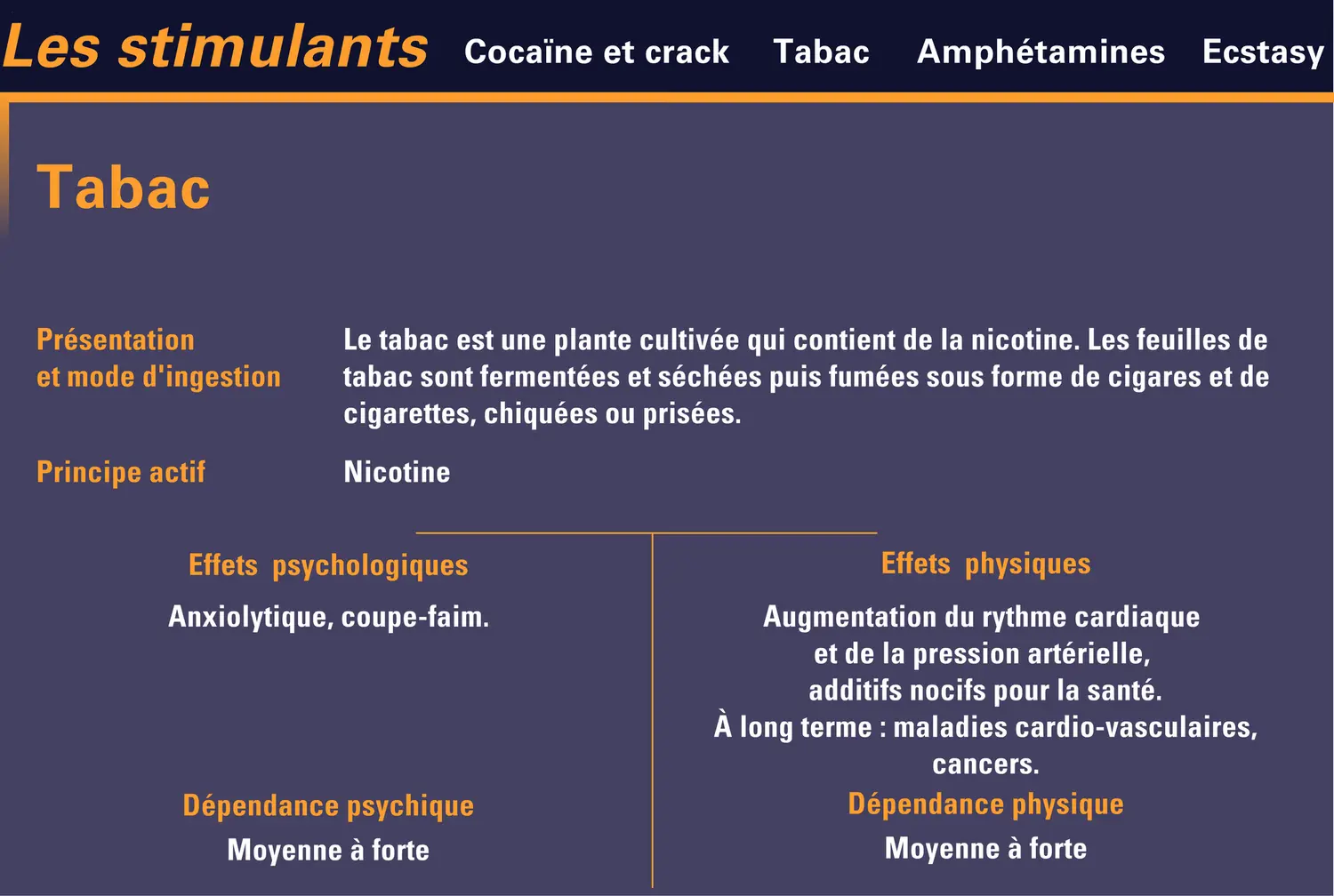 Principaux stimulants et leurs effets - vue 2