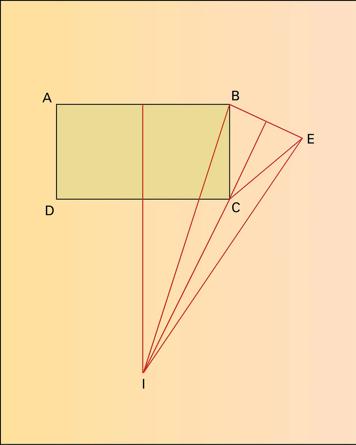 Angle, démonstration 2