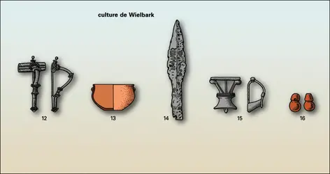 
			Culture de Wielbark, Germains orientaux &nbsp;&nbsp; - crédits : Encyclopædia Universalis France