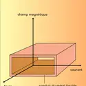 Pompe électromagnétique à conduction - crédits : Encyclopædia Universalis France