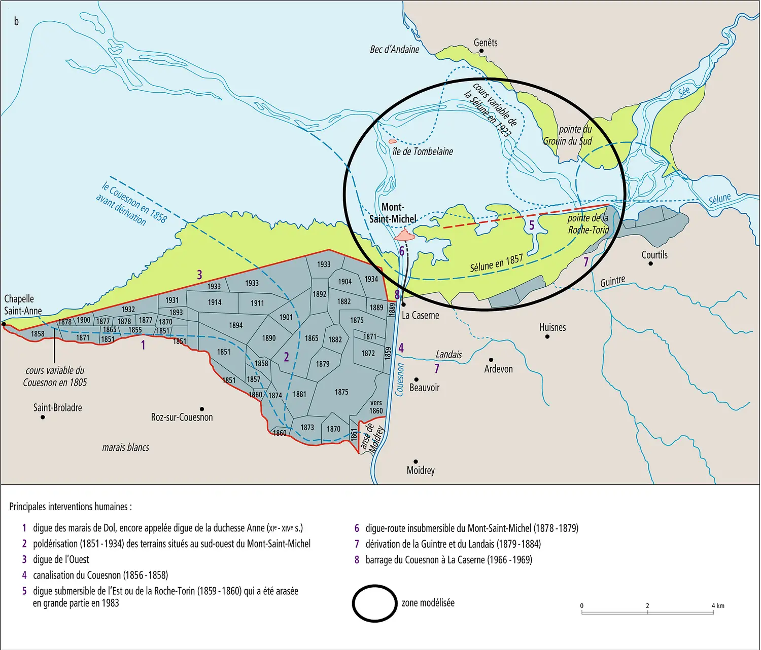 Mont-Saint-Michel : interventions humaines