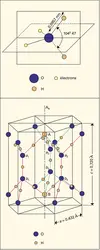 Molécule d'eau et cristal de glace - crédits : Encyclopædia Universalis France