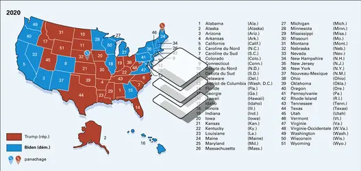 États-Unis : élections présidentielles depuis 1948 - crédits : Encyclopædia Universalis France