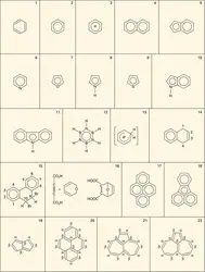 Composés aromatiques - crédits : Encyclopædia Universalis France