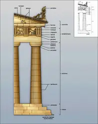 Ordre dorique - crédits : Encyclopædia Universalis France