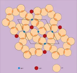 Disposition des ions du béryl - crédits : Encyclopædia Universalis France