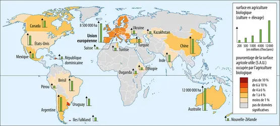 Agriculture biologique dans le monde (2009) - crédits : Encyclopædia Universalis France