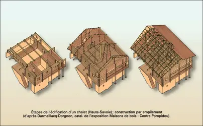 Construction d'un chalet par empilement (Haute-Savoie) - crédits : Encyclopædia Universalis France