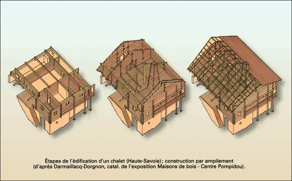 Construction d'un chalet par empilement (Haute-Savoie)