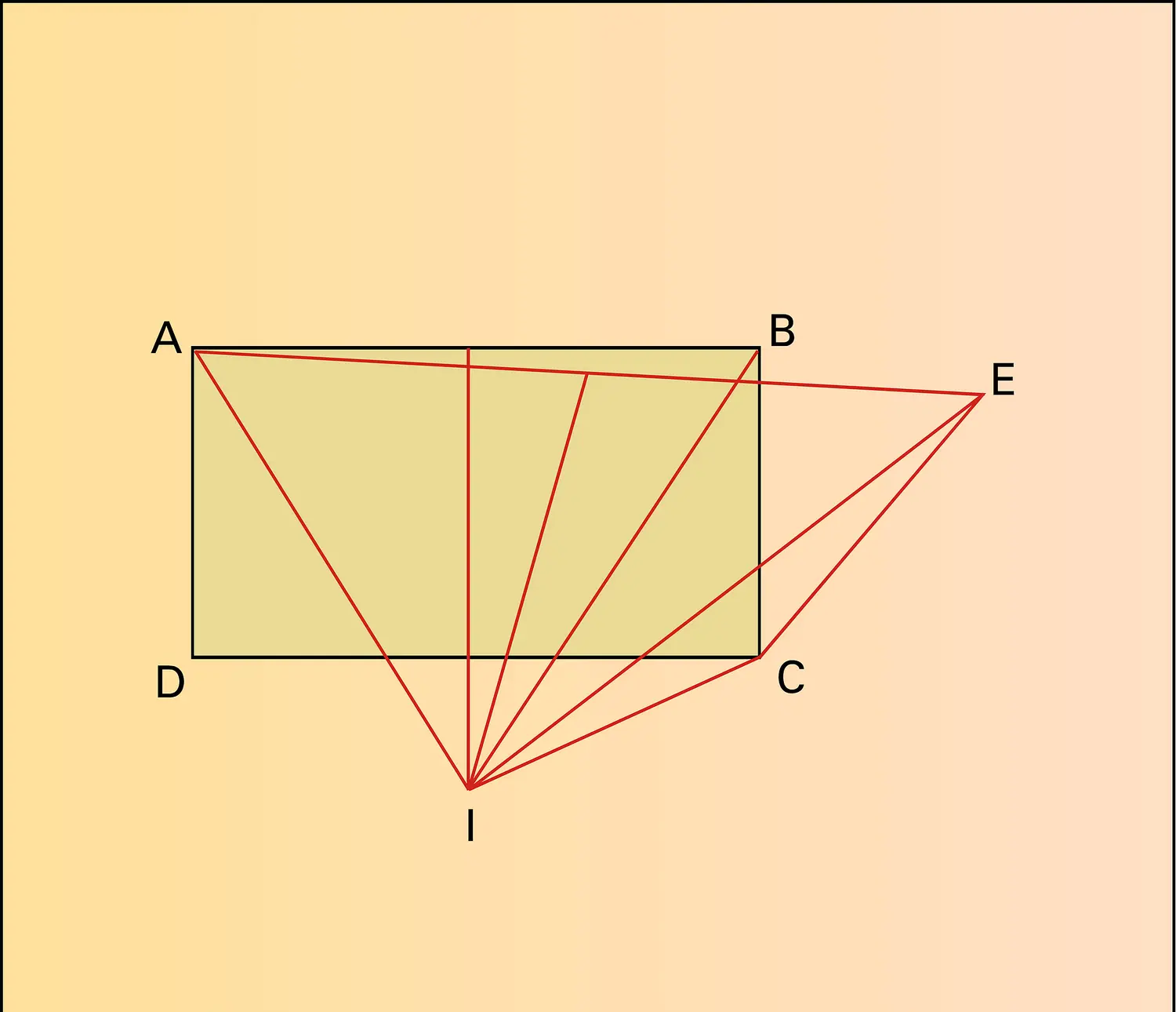 Angle, démonstration 1