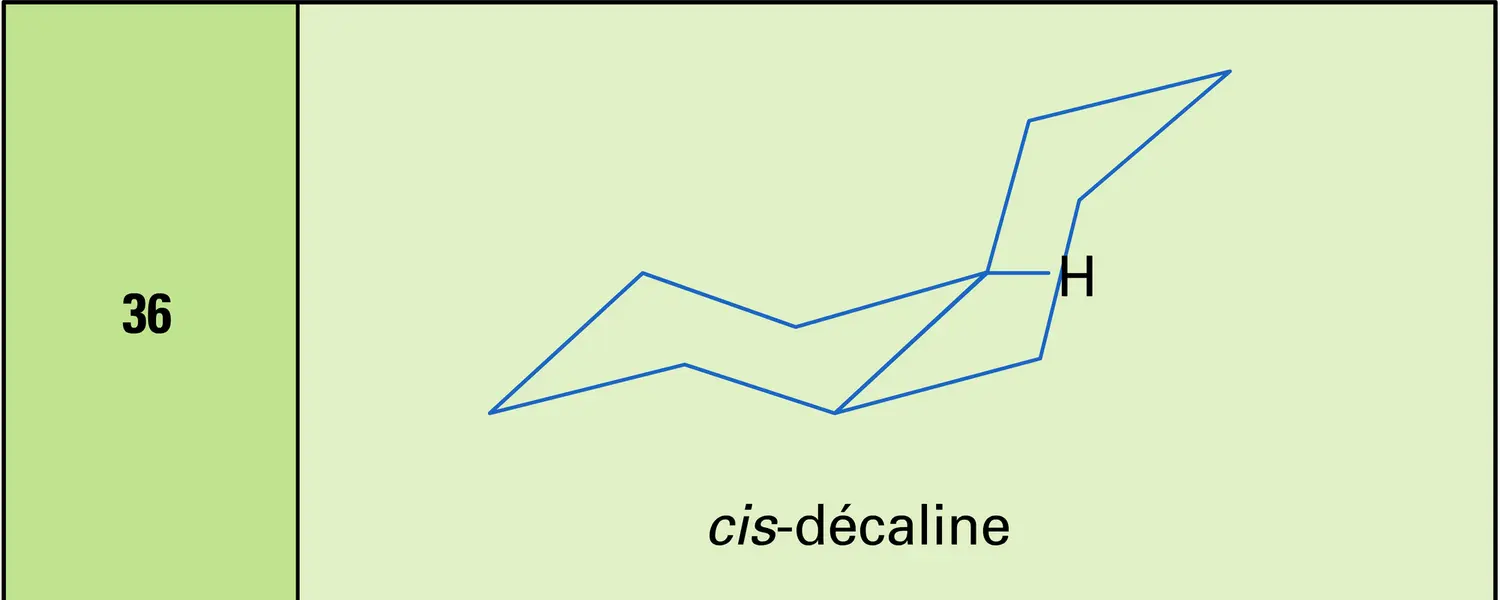 Réactions 27 à 36 - vue 10