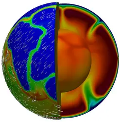 Modélisation de la convection mantellique avec la dérive des continents - crédits : L. Bello