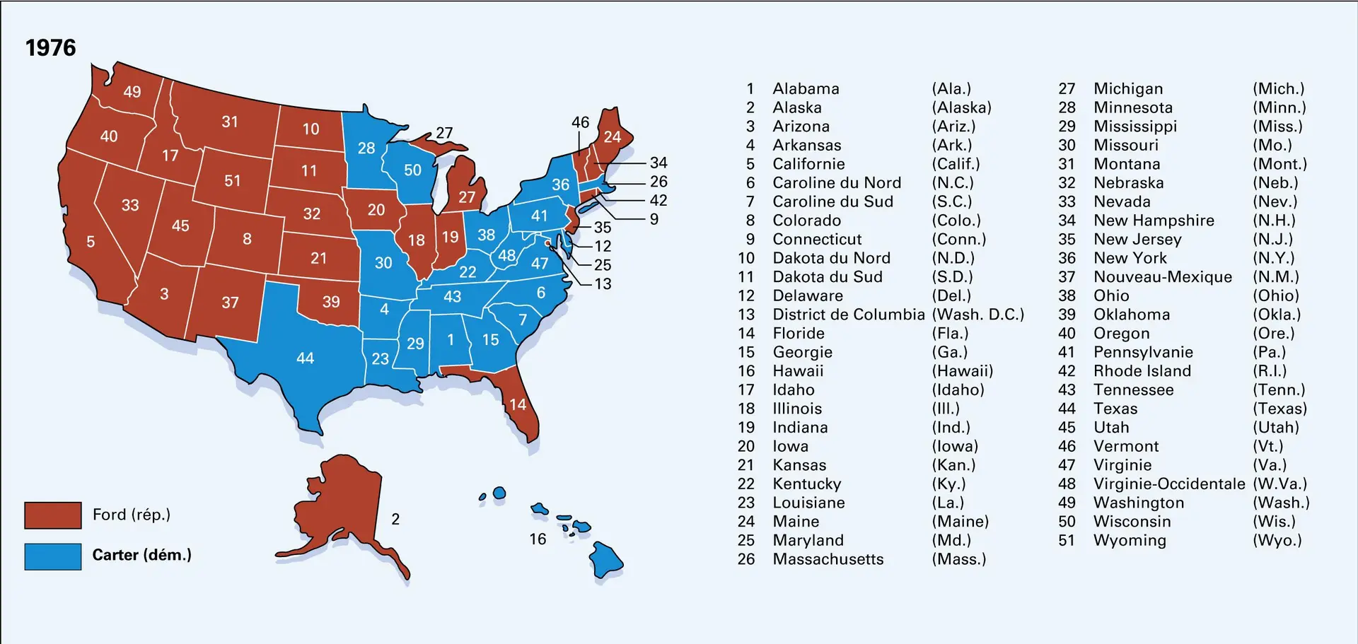 États-Unis : élections présidentielles depuis 1948 - vue 8