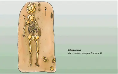 Tombes des nomades de l'époque hunnique (3) - crédits : Encyclopædia Universalis France