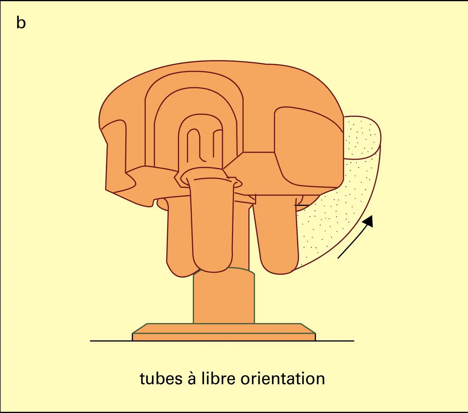 Ultracentrifugeuses - vue 2