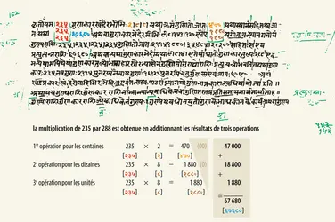 Exemple de multiplication en zigzag - crédits : Encyclopædia Universalis France