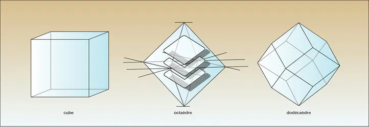 Diamant : formes cristallines - crédits : Encyclopædia Universalis France