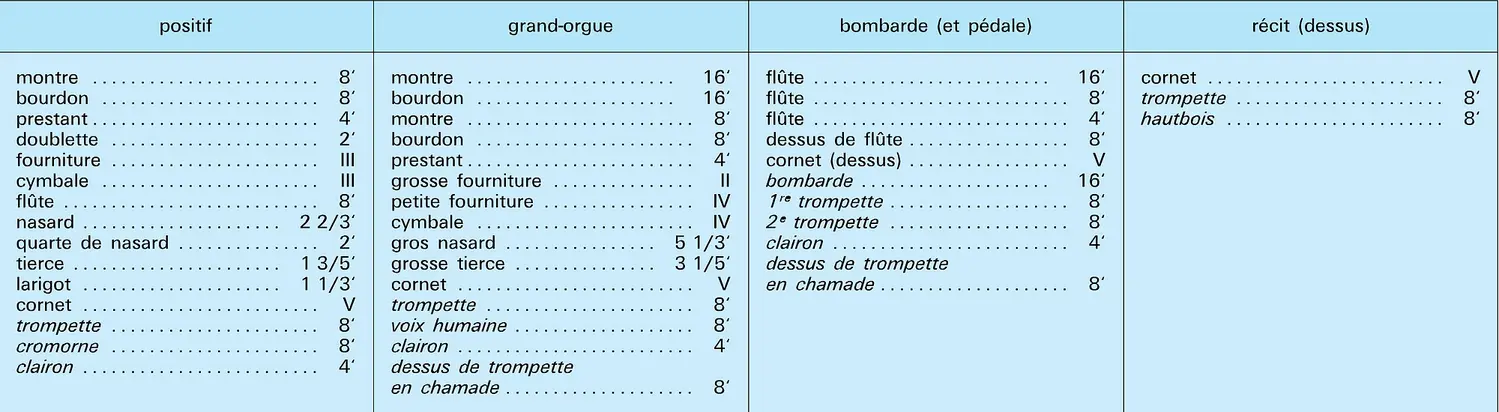 Saint-Maximin-la-Sainte-Baume