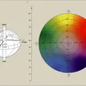 Colorimétrie : l'espace couleur CIELAB 1976 - crédits : Encyclopædia Universalis France