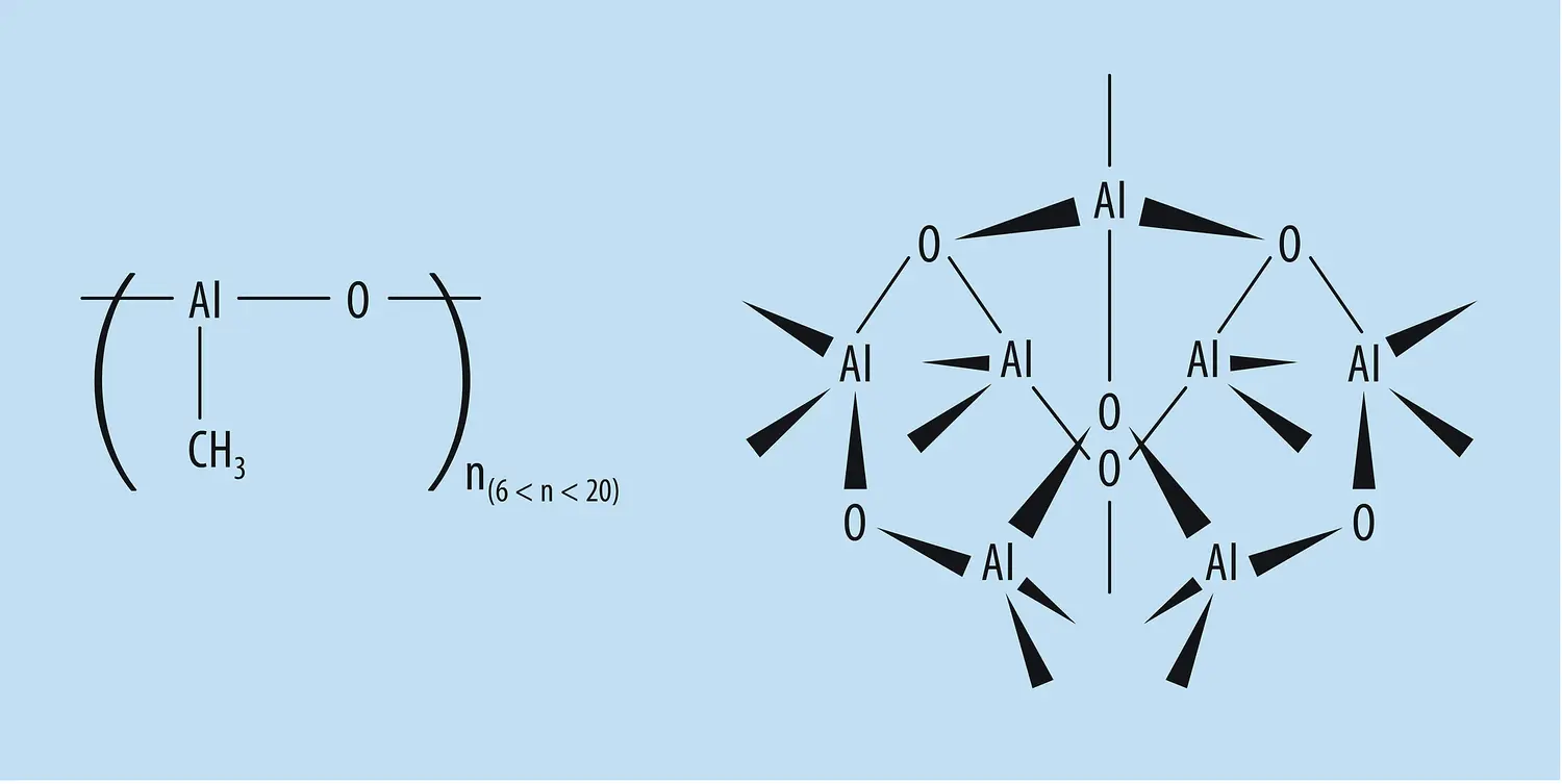 Catalyseurs métallocènes : le méthylaluminoxane