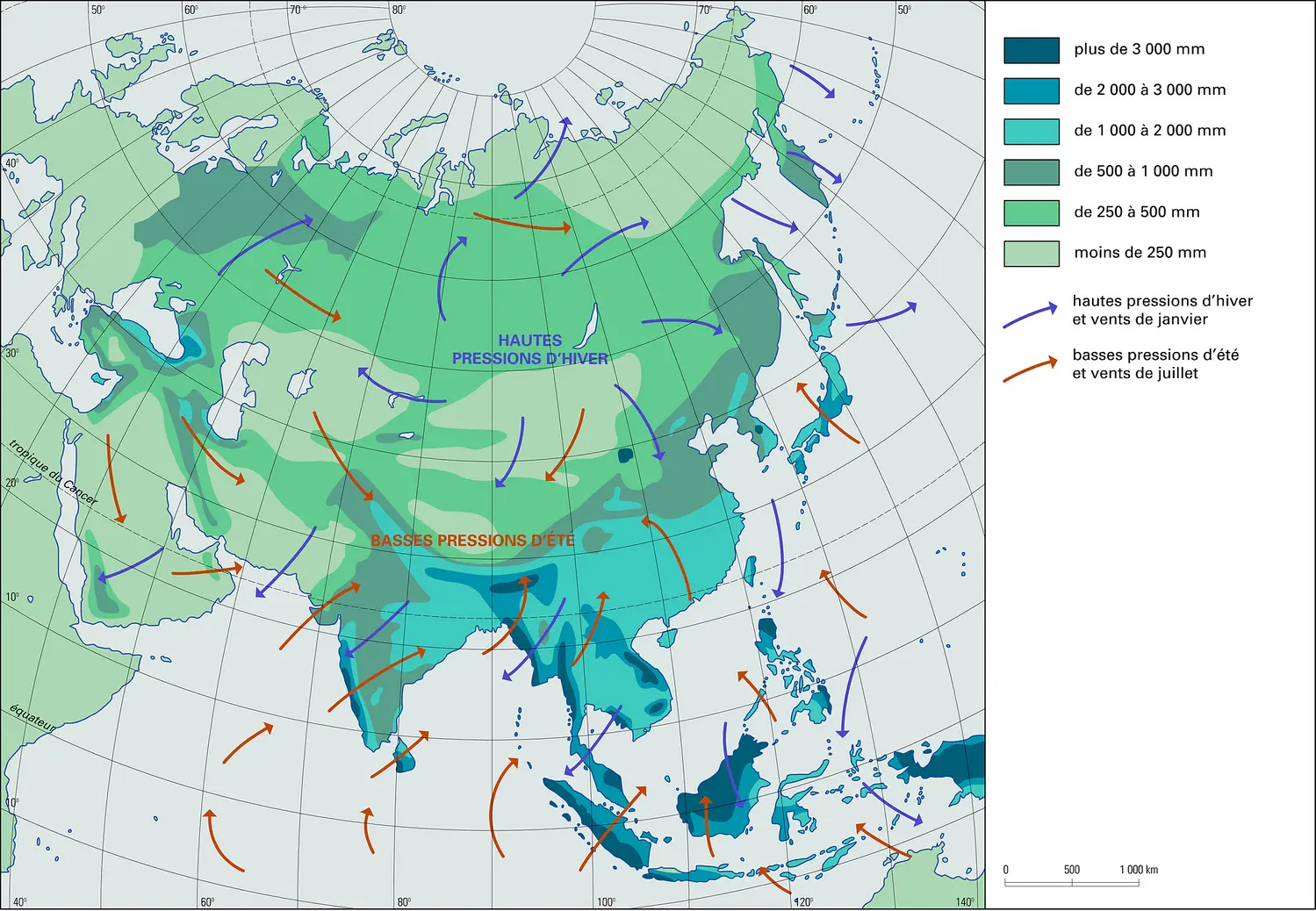 Asie : précipitations et vents