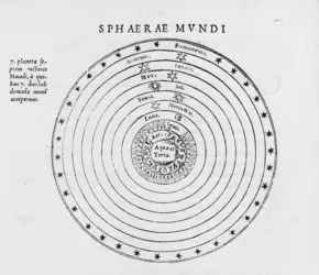 Système du monde selon Anaximandre - crédits : Observatoire de Paris