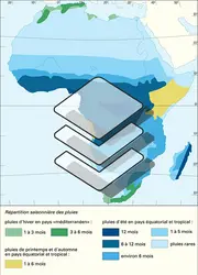 Afrique : climat - crédits : Encyclopædia Universalis France