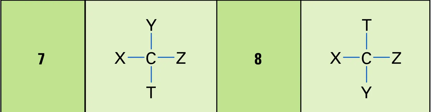 Réactions 7 à 10 - vue 1