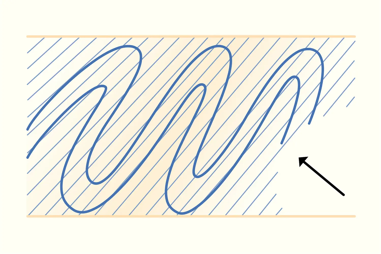 Schistosité et stratification dans des plis isoclinaux