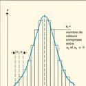 Série d'observations - crédits : Encyclopædia Universalis France