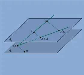 Transvection - crédits : Encyclopædia Universalis France