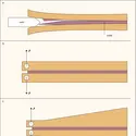 Clivage d'un joint collé - crédits : Encyclopædia Universalis France