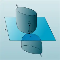 Solides en contact ponctuel - crédits : Encyclopædia Universalis France