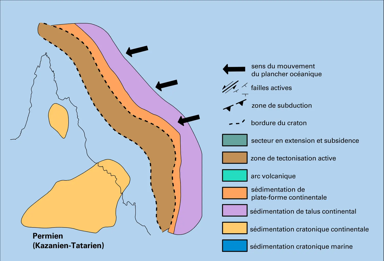 Nord-Est : évolution du Siluro-Dévonien à l'Éocène - vue 6
