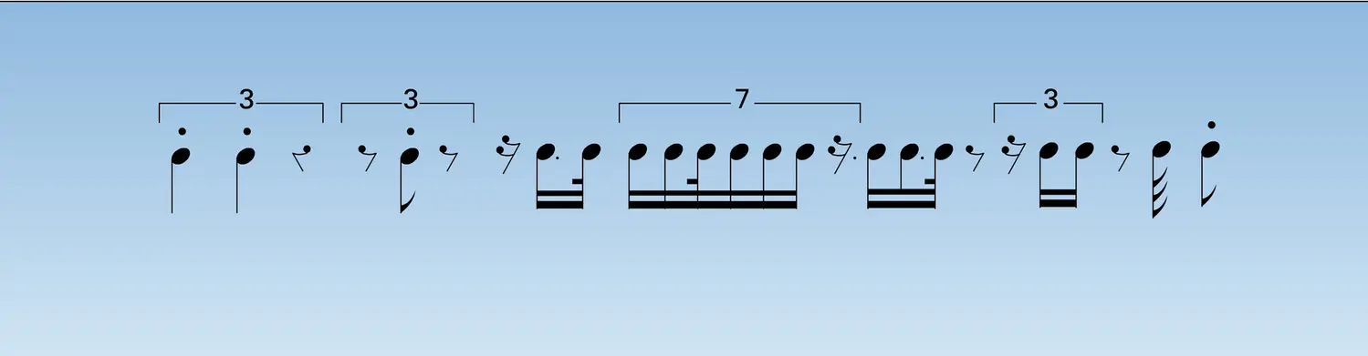 Chute de pierres : notation traditionnelle