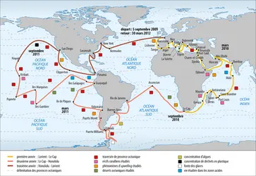 Expédition <it>Tara Oceans</it> - crédits : Encyclopædia Universalis France