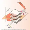 Tomodensitométrie : projection et balayage - crédits : Encyclopædia Universalis France