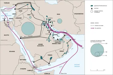 Moyen-Orient : production et flux pétroliers - crédits : Encyclopædia Universalis France
