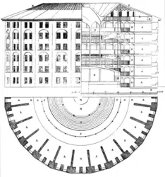 Le Panopticon de Jeremy Bentham - crédits : d'après Jeremy Bentham, The works of Jeremy Bentham vol. IV, 172-3