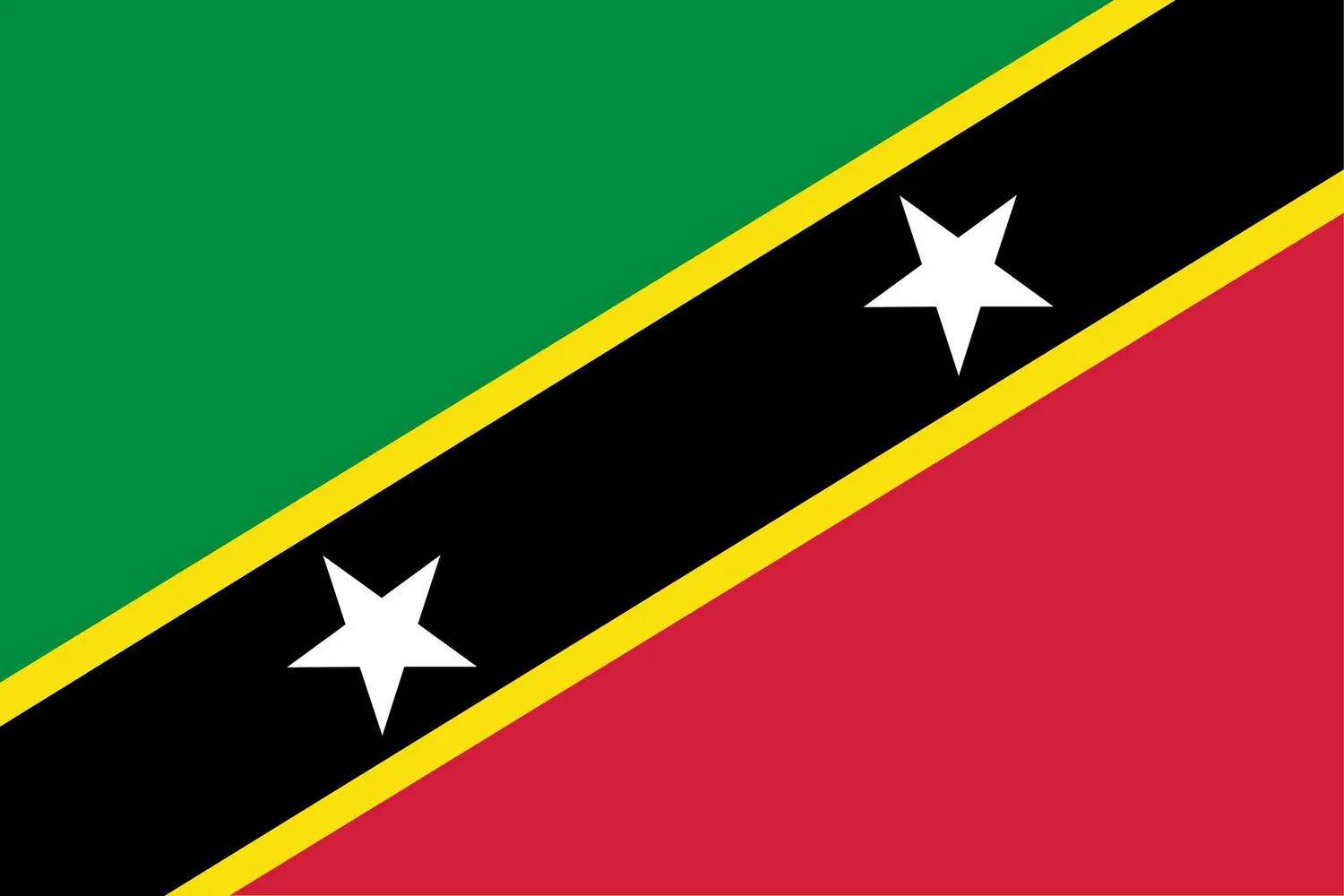 Saint-Kitts-et-Nevis : drapeau